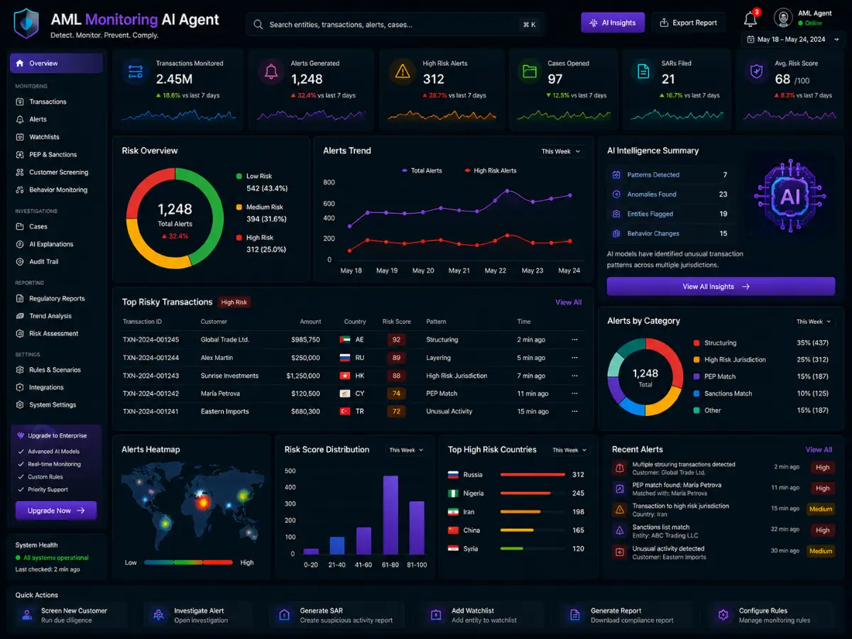 amlmonitoring.app AI AML monitoring app — training dashboard preview